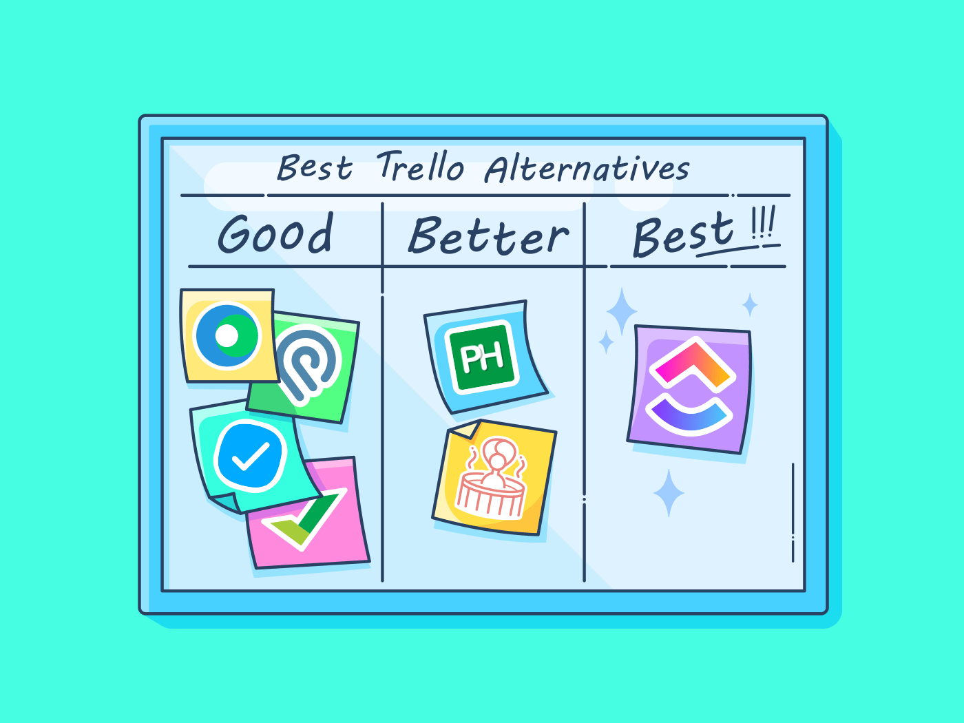 20 melhores alternativas e concorrentes do Trello para gerenciamento de projetos 2025