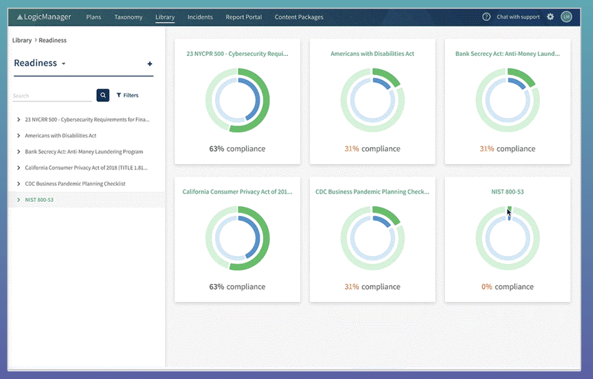 Ví dụ về sản phẩm LogicManager