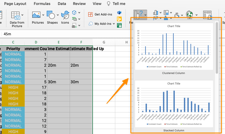 Power pivot Excel dashboard grafieken voorbeelden