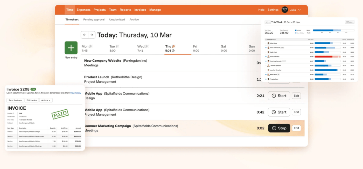 Harvest Time Tracking Dashboard und Berichterstellung