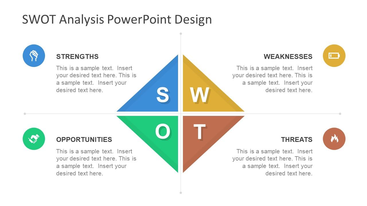 Exemple de modèle PowerPoint d'analyse SWOT en diamant