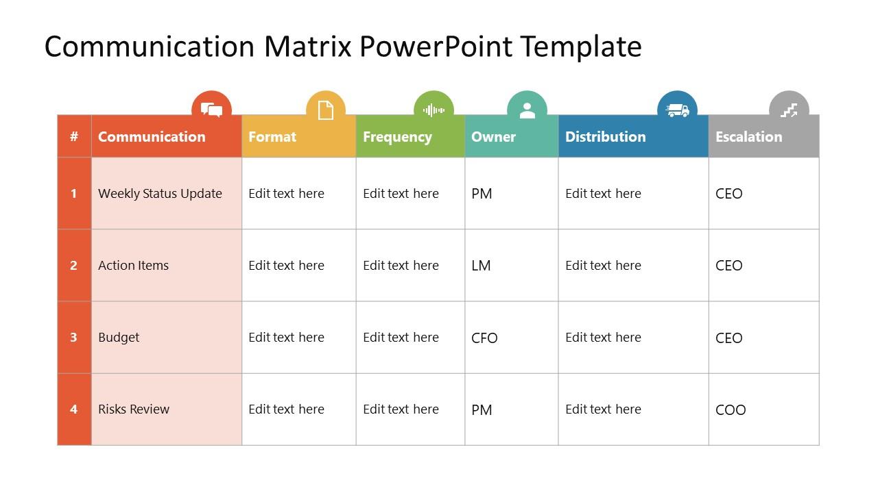 Templat PowerPoint Matriks Komunikasi
