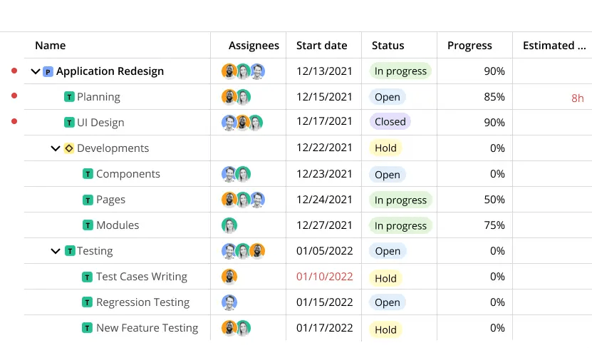 Easy Projects software de gestión de cartera de proyectos