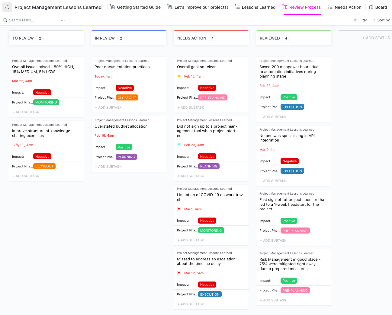 Profiteer van de Board-weergave in de ClickUp Project Management Lessons Learned Sjabloon om de inzichten van uw vorige project te herzien, te documenteren, bij te houden en te organiseren