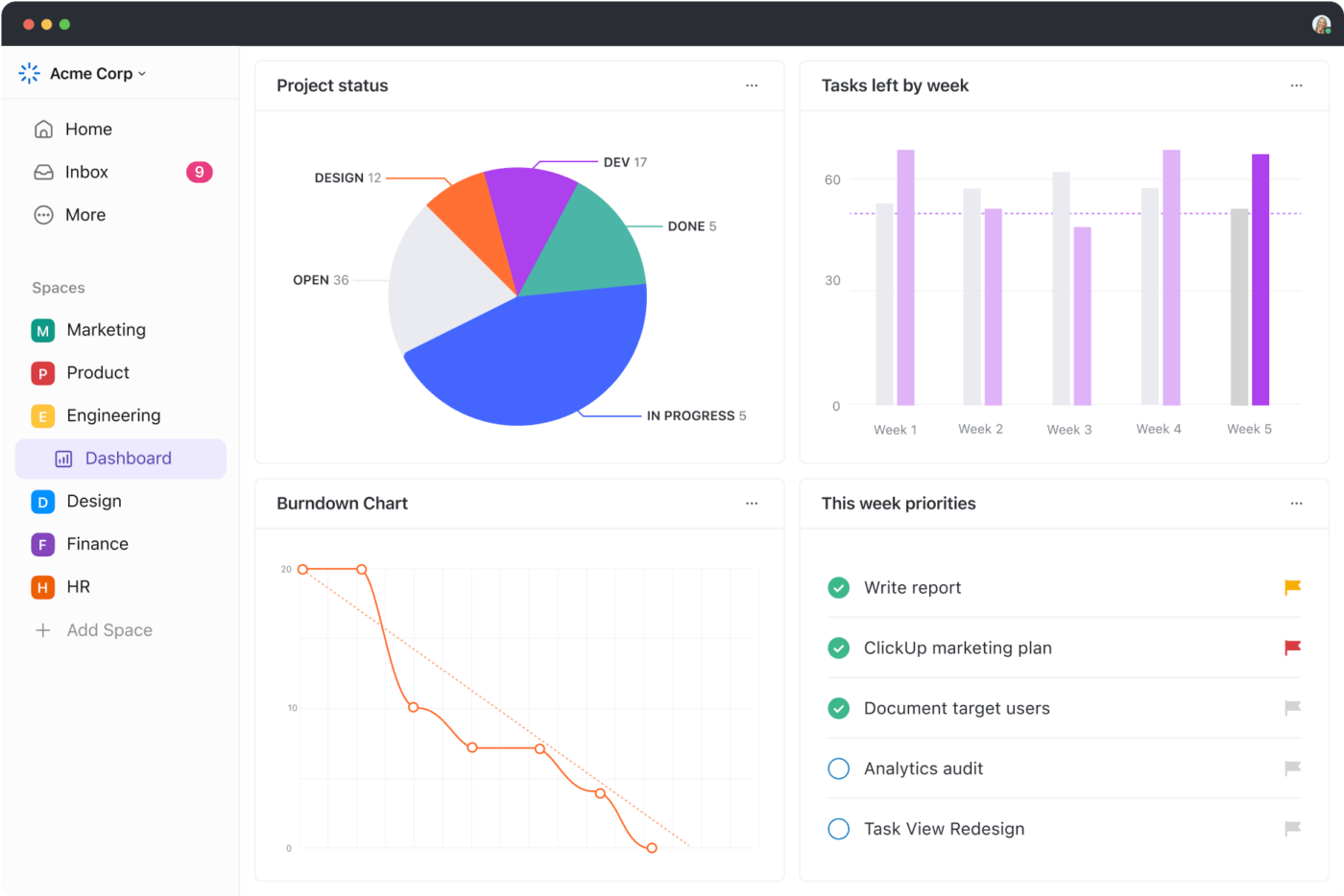 Verbesserung der Geschäftsprozesse: ClickUp 3.0 Dashboard
