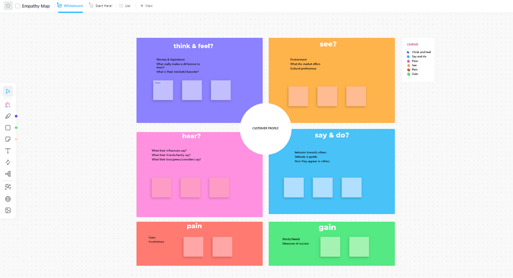Template Papan Tulis Peta Empati ClickUp