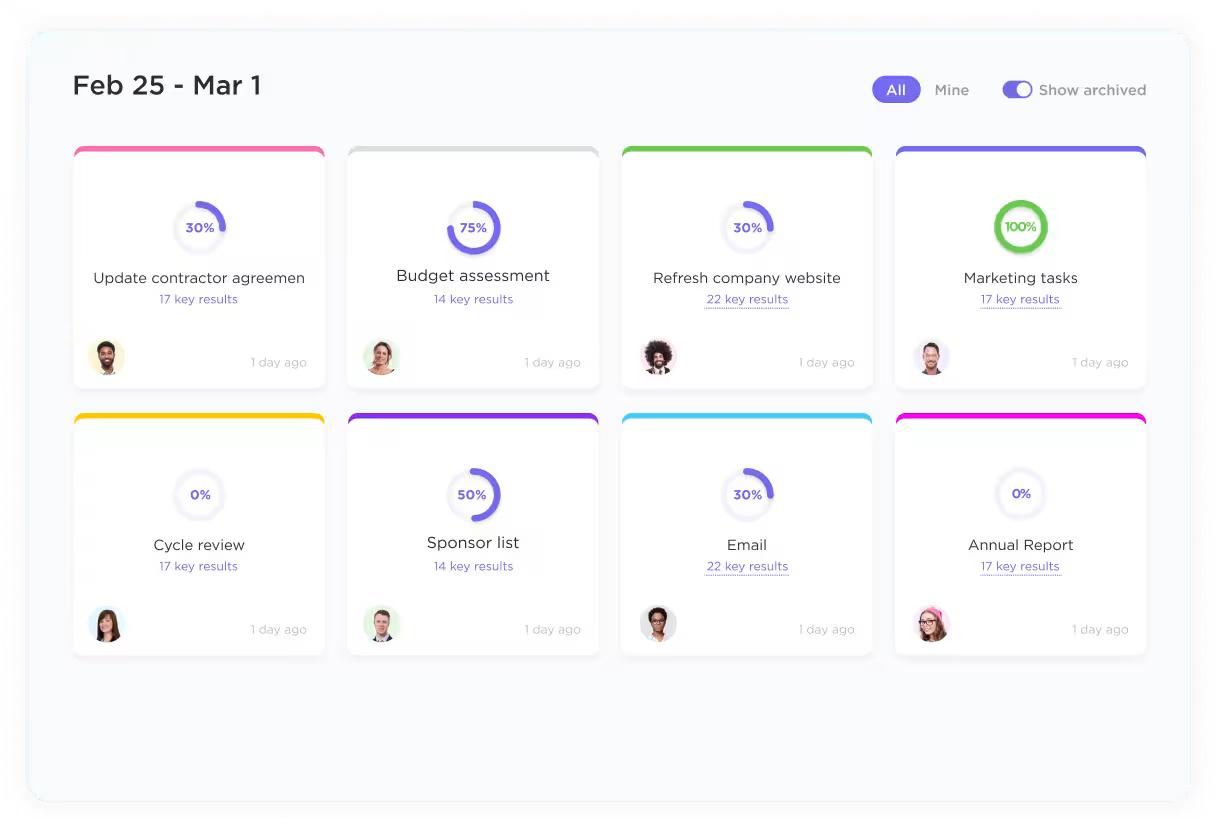 ClickUp Ziele Dashboard