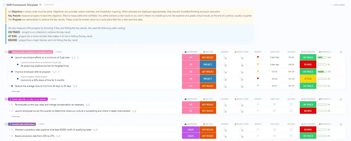 Modello di struttura OKR di ClickUp