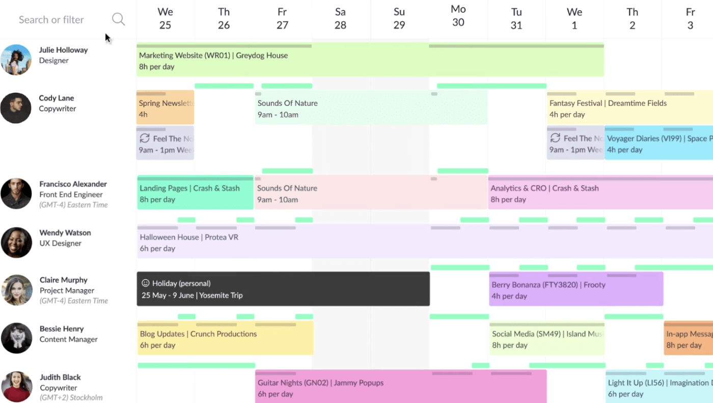 Tools für die Kapazitätsplanung: Resource Guru
