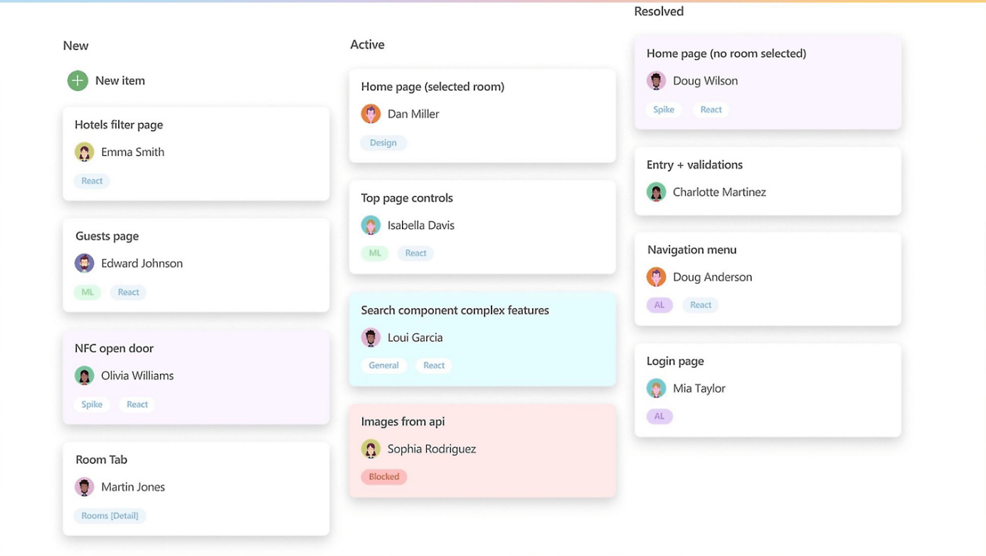 Scrum-Tools: Azure DevOps für Entwicklungsprojekte