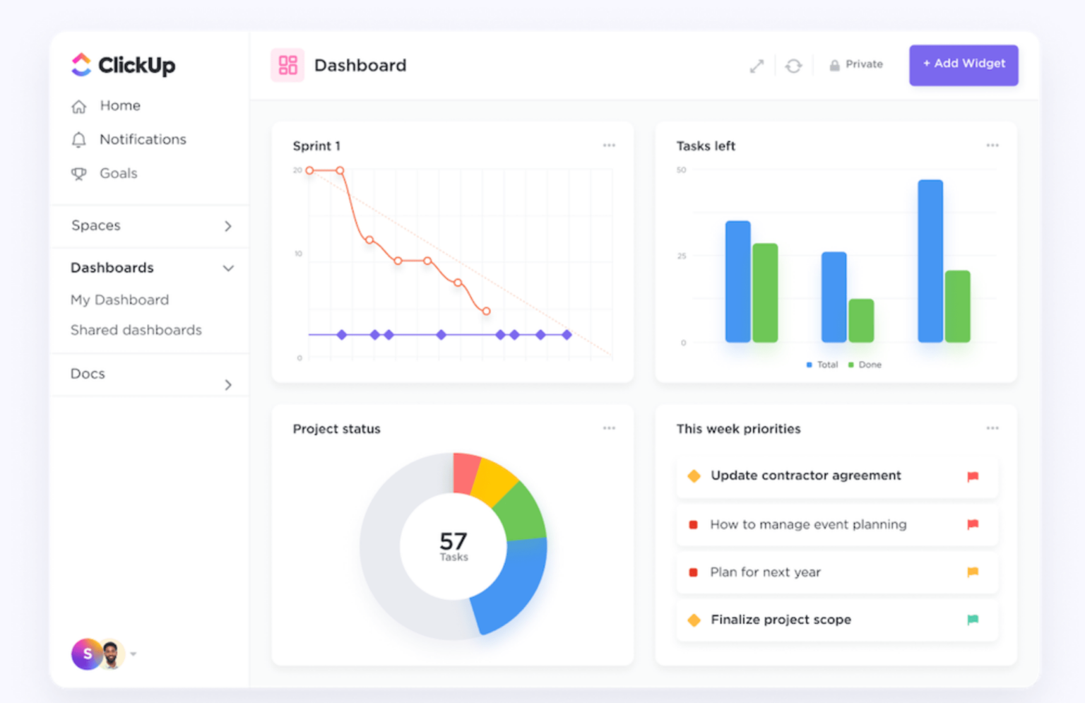 Como criar um painel de controle do Google Sheets (com modelos)