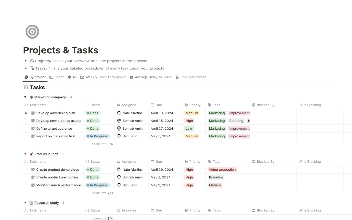 Notion: Orangescrum-Alternativen mit umfangreichen Dokumentations-Features: Microsoft Office 365 Planner-Alternativen