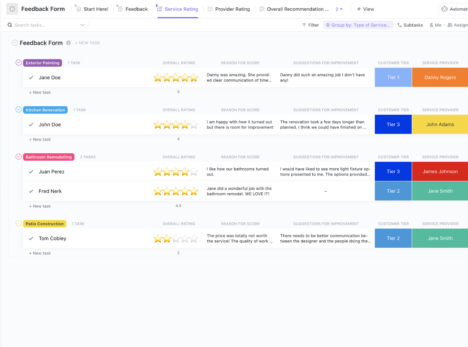 Modèle de formulaire de commentaires ClickUp