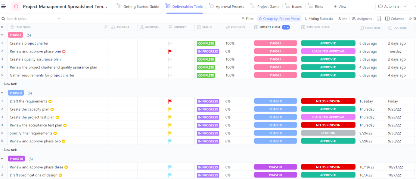 Save time with ClickUp Templates 
