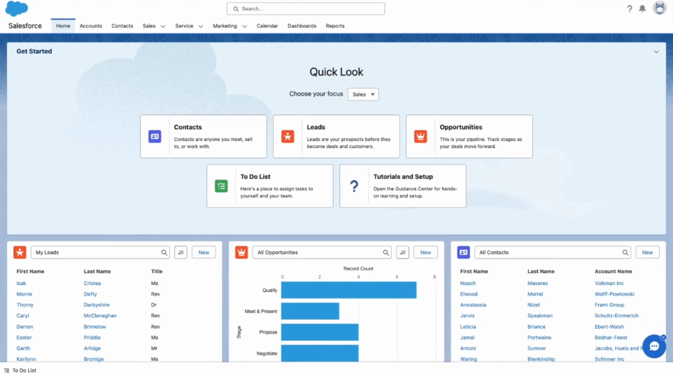  Salesforce
