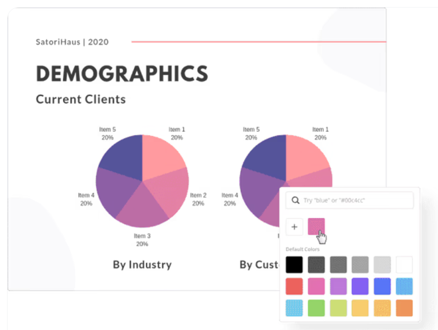 Canva Dashboard: AI Pie Chart Generator 
