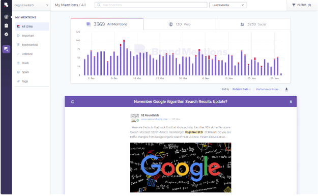 Market Research Tools: BrandMentions: Best for monitoring brand presence across digital platforms