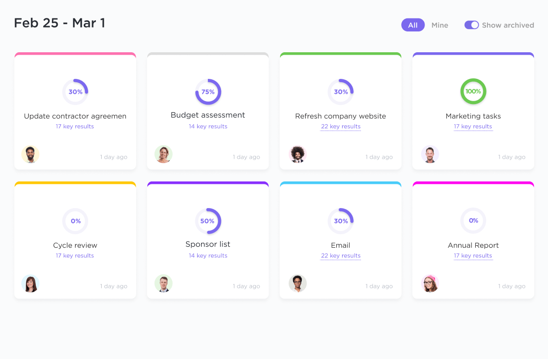 Content Engagement: Create unique engagement metrics with ClickUp Goals